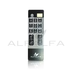 ANS18 - Overlay for Remote