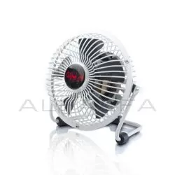 Best Fan