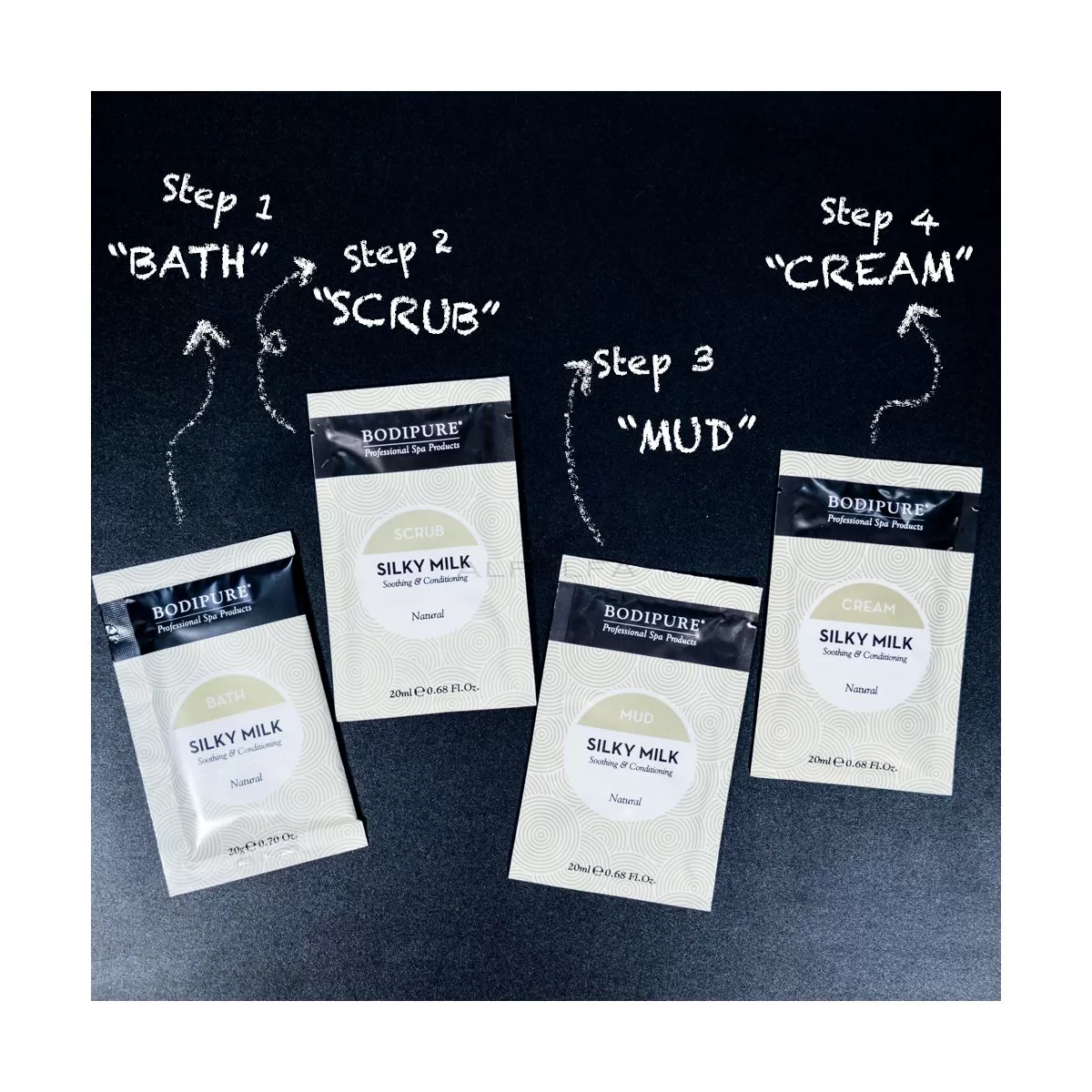 Bodipure 4-in-1 Silky Milk