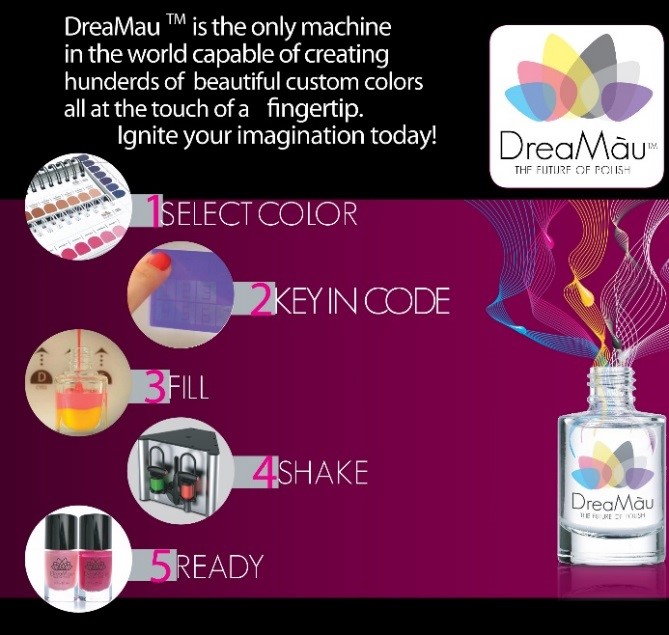 DreaMau Polish Machine Kit—The Future of Nail Polish